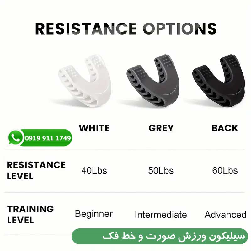 سیلیکون ورزش صورت و خط فک